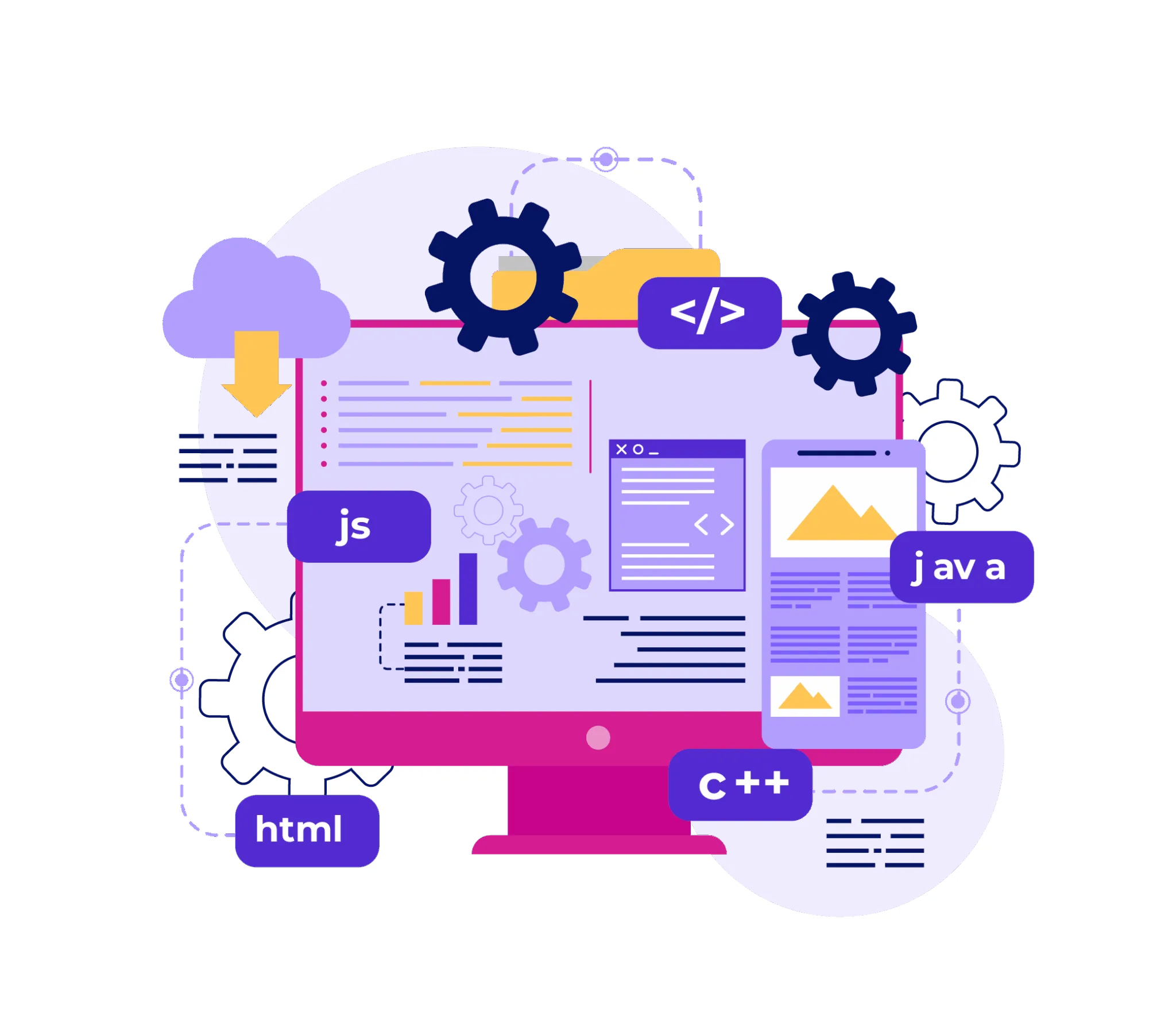 Topic 2 - Web develolpment